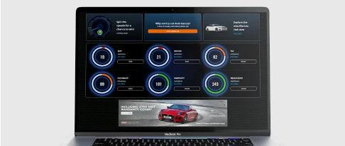 Campaign Performance & Visual Insights