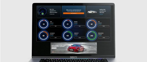 Campaign Performance & Visual Insights